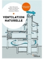 VENTILATION NATURELLE
