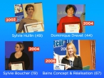Les femmes à l'honneur depuis 2002 avec les Trophées de l'installateur (2)