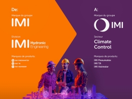 IMI