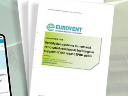 Eurovent
