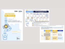 Guide Retours d'eau