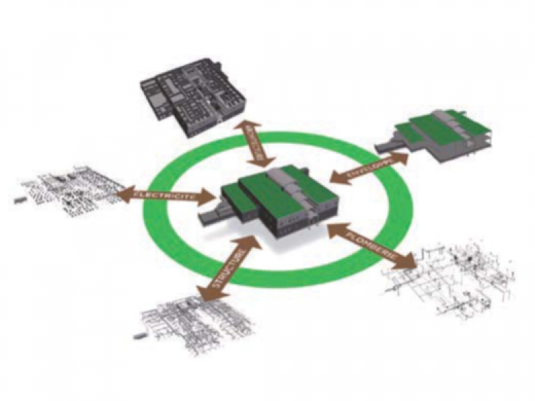 Les tubes cuivre NF sont désormais disponibles sous la forme d’objets Bim gratuitement sur le site www.tube-cuivre.fr pour les professionnels du bâtiment.