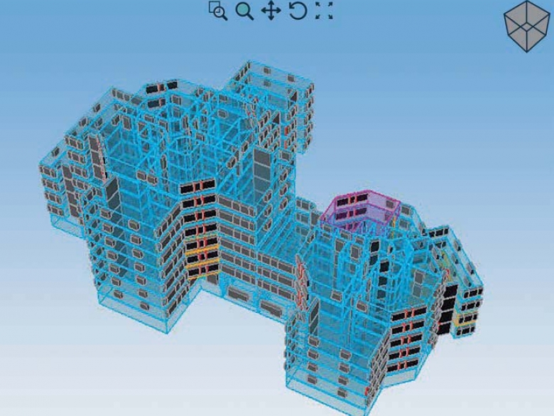 bim